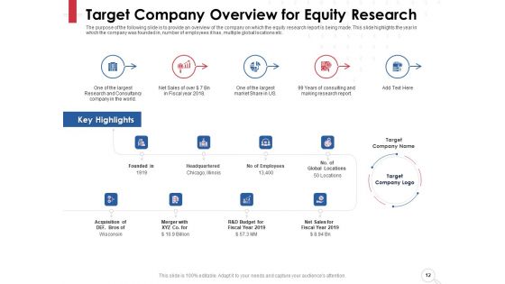 Equity Analysis Project Ppt PowerPoint Presentation Complete Deck With Slides