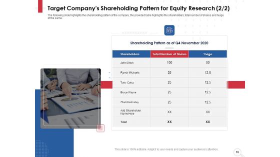 Equity Analysis Project Ppt PowerPoint Presentation Complete Deck With Slides
