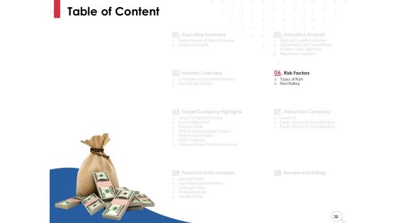 Equity Analysis Project Ppt PowerPoint Presentation Complete Deck With Slides