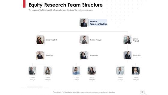 Equity Analysis Project Ppt PowerPoint Presentation Complete Deck With Slides