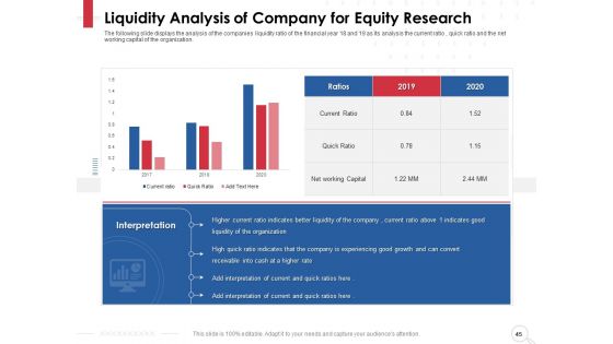 Equity Analysis Project Ppt PowerPoint Presentation Complete Deck With Slides
