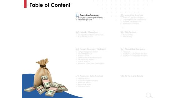 Equity Analysis Project Ppt PowerPoint Presentation Complete Deck With Slides