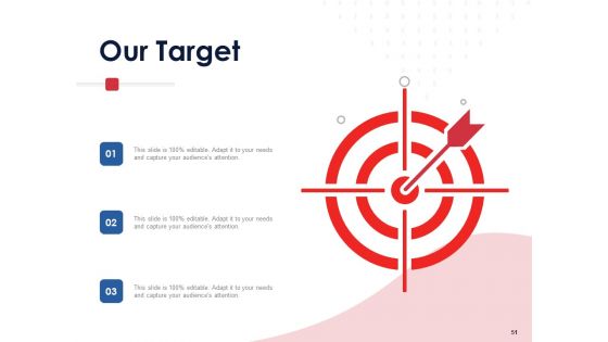 Equity Analysis Project Ppt PowerPoint Presentation Complete Deck With Slides