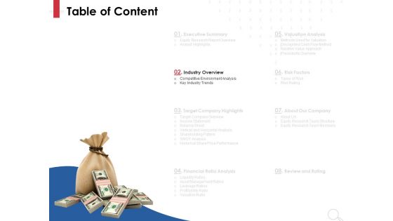 Equity Analysis Project Ppt PowerPoint Presentation Complete Deck With Slides