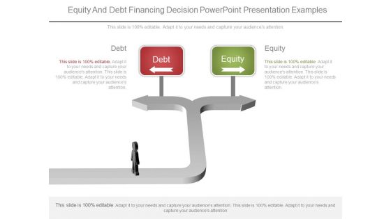 Equity And Debt Financing Decision Powerpoint Presentation Examples
