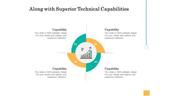 Equity Capital Funding Along With Superior Technical Capabilities Ppt Slides Objects PDF