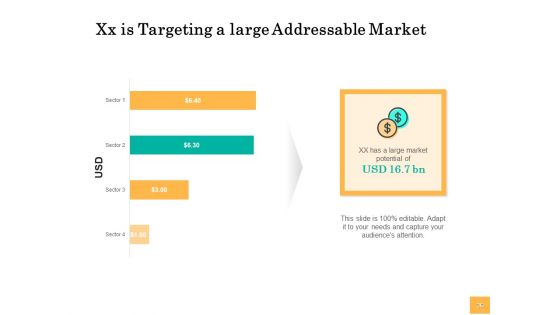 Equity Capital Funding Ppt PowerPoint Presentation Complete Deck With Slides