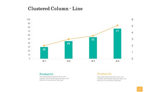 Equity Capital Funding Ppt PowerPoint Presentation Complete Deck With Slides