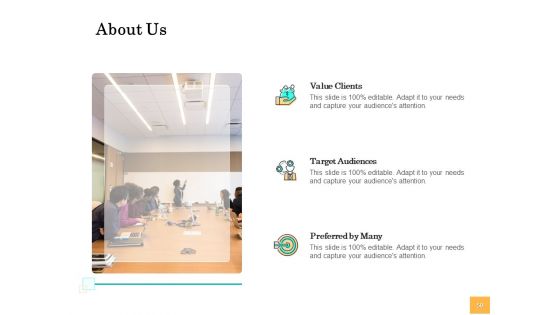 Equity Capital Funding Ppt PowerPoint Presentation Complete Deck With Slides