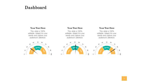 Equity Capital Funding Ppt PowerPoint Presentation Complete Deck With Slides