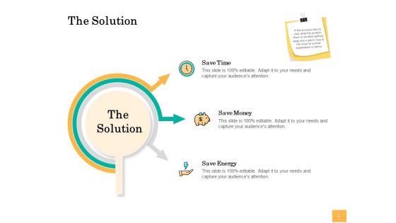 Equity Capital Funding Ppt PowerPoint Presentation Complete Deck With Slides