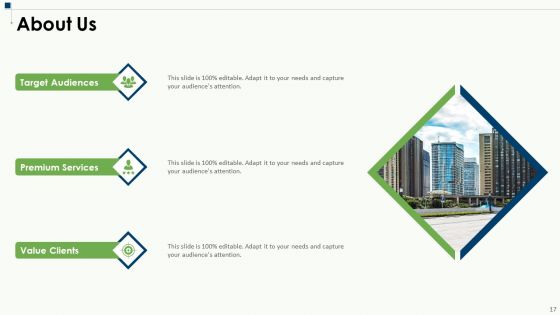 Equity Capital Pitch Deck Ppt PowerPoint Presentation Complete Deck With Slides