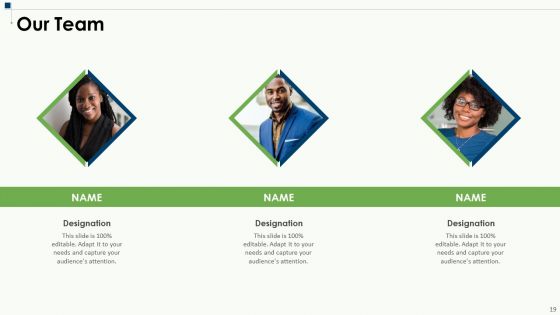 Equity Capital Pitch Deck Ppt PowerPoint Presentation Complete Deck With Slides
