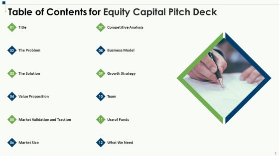 Equity Capital Pitch Deck Ppt PowerPoint Presentation Complete Deck With Slides