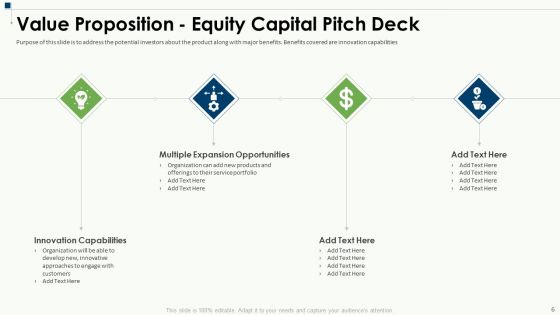 Equity Capital Pitch Deck Ppt PowerPoint Presentation Complete Deck With Slides