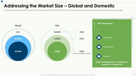 Equity Capital Pitch Deck Ppt PowerPoint Presentation Complete Deck With Slides