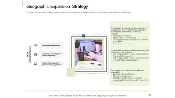 Equity Crowdfunding Pitch Deck Ppt PowerPoint Presentation Complete Deck With Slides
