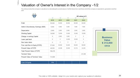 Equity Crowdfunding Pitch Deck Ppt PowerPoint Presentation Complete Deck With Slides