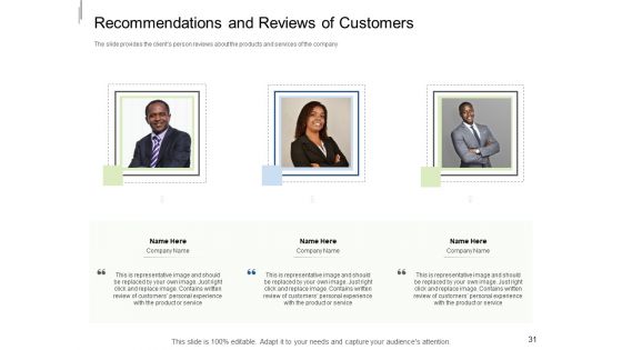 Equity Crowdfunding Pitch Deck Ppt PowerPoint Presentation Complete Deck With Slides
