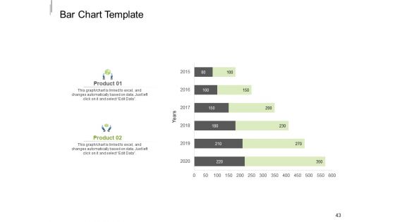 Equity Crowdfunding Pitch Deck Ppt PowerPoint Presentation Complete Deck With Slides