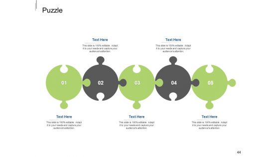 Equity Crowdfunding Pitch Deck Ppt PowerPoint Presentation Complete Deck With Slides