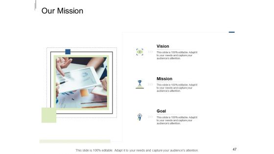 Equity Crowdfunding Pitch Deck Ppt PowerPoint Presentation Complete Deck With Slides