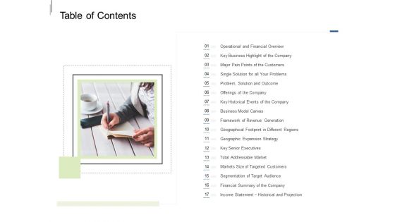 Equity Crowdfunding Pitch Deck Table Of Contents Business Icons PDF