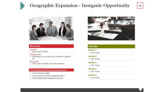 Equity Crowdfunding Ppt PowerPoint Presentation Complete Deck With Slides