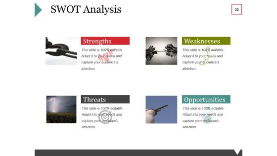 Equity Crowdfunding Ppt PowerPoint Presentation Complete Deck With Slides