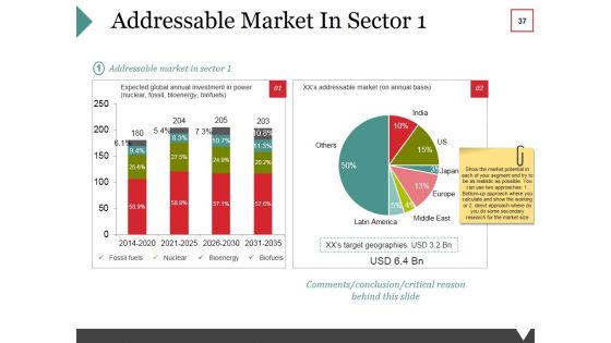Equity Crowdfunding Ppt PowerPoint Presentation Complete Deck With Slides