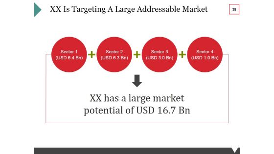 Equity Crowdfunding Ppt PowerPoint Presentation Complete Deck With Slides
