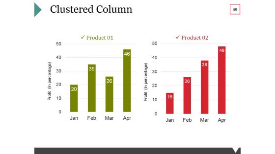 Equity Crowdfunding Ppt PowerPoint Presentation Complete Deck With Slides