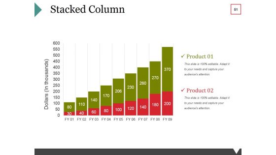 Equity Crowdfunding Ppt PowerPoint Presentation Complete Deck With Slides