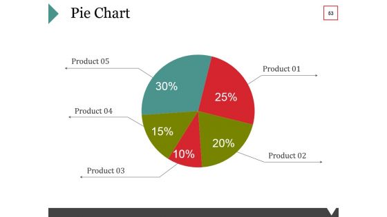Equity Crowdfunding Ppt PowerPoint Presentation Complete Deck With Slides