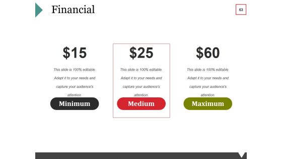 Equity Crowdfunding Ppt PowerPoint Presentation Complete Deck With Slides