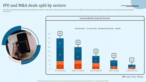 Equity Debt And Convertible Bond Investment Banking Pitch Book IPO And M And A Deals Split By Sectors Rules PDF Equity Debt And Convertible Bond Investment Banking Pitch Book IPO And M And A Deals Split By Sectors Rules PDF
