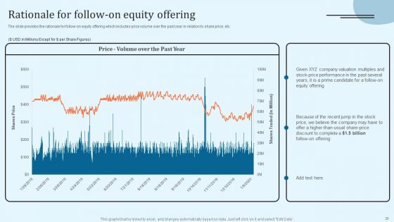 Equity Debt And Convertible Bond Investment Banking Pitch Book Ppt PowerPoint Presentation Complete With Slides