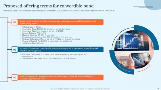 Equity Debt And Convertible Bond Investment Banking Pitch Book Ppt PowerPoint Presentation Complete With Slides
