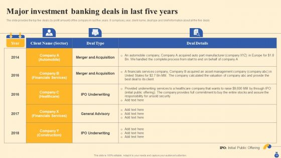 Equity Funding And Debt Financing Pitchbook Ppt PowerPoint Presentation Complete Deck With Slides