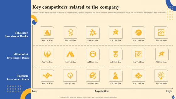 Equity Funding And Debt Financing Pitchbook Ppt PowerPoint Presentation Complete Deck With Slides