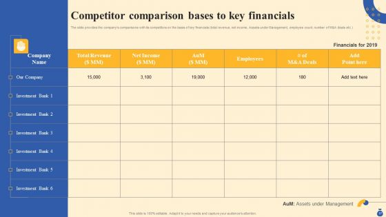 Equity Funding And Debt Financing Pitchbook Ppt PowerPoint Presentation Complete Deck With Slides