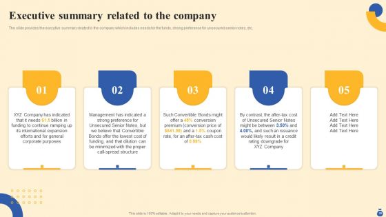 Equity Funding And Debt Financing Pitchbook Ppt PowerPoint Presentation Complete Deck With Slides