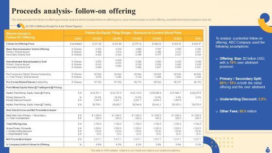 Equity Funding And Debt Financing Pitchbook Ppt PowerPoint Presentation Complete Deck With Slides