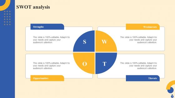 Equity Funding And Debt Financing Pitchbook Ppt PowerPoint Presentation Complete Deck With Slides