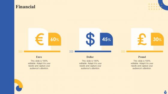 Equity Funding And Debt Financing Pitchbook Ppt PowerPoint Presentation Complete Deck With Slides
