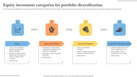Equity Investment Categories For Portfolio Diversification Microsoft PDF Equity Investment Categories For Portfolio Diversification Microsoft PDF