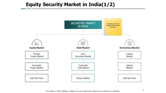 Equity Security Market In India Business Ppt PowerPoint Presentation Summary Layout