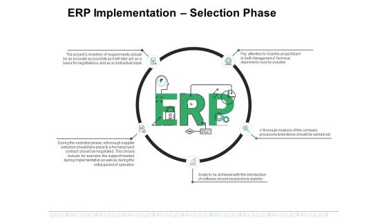 Erp Implementation Selection Phase Ppt PowerPoint Presentation Icon Introduction