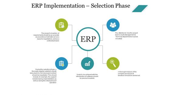 Erp Implementation Selection Phase Ppt PowerPoint Presentation Icon Slide Portrait