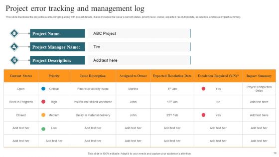 Error Tracking Ppt PowerPoint Presentation Complete Deck With Slides